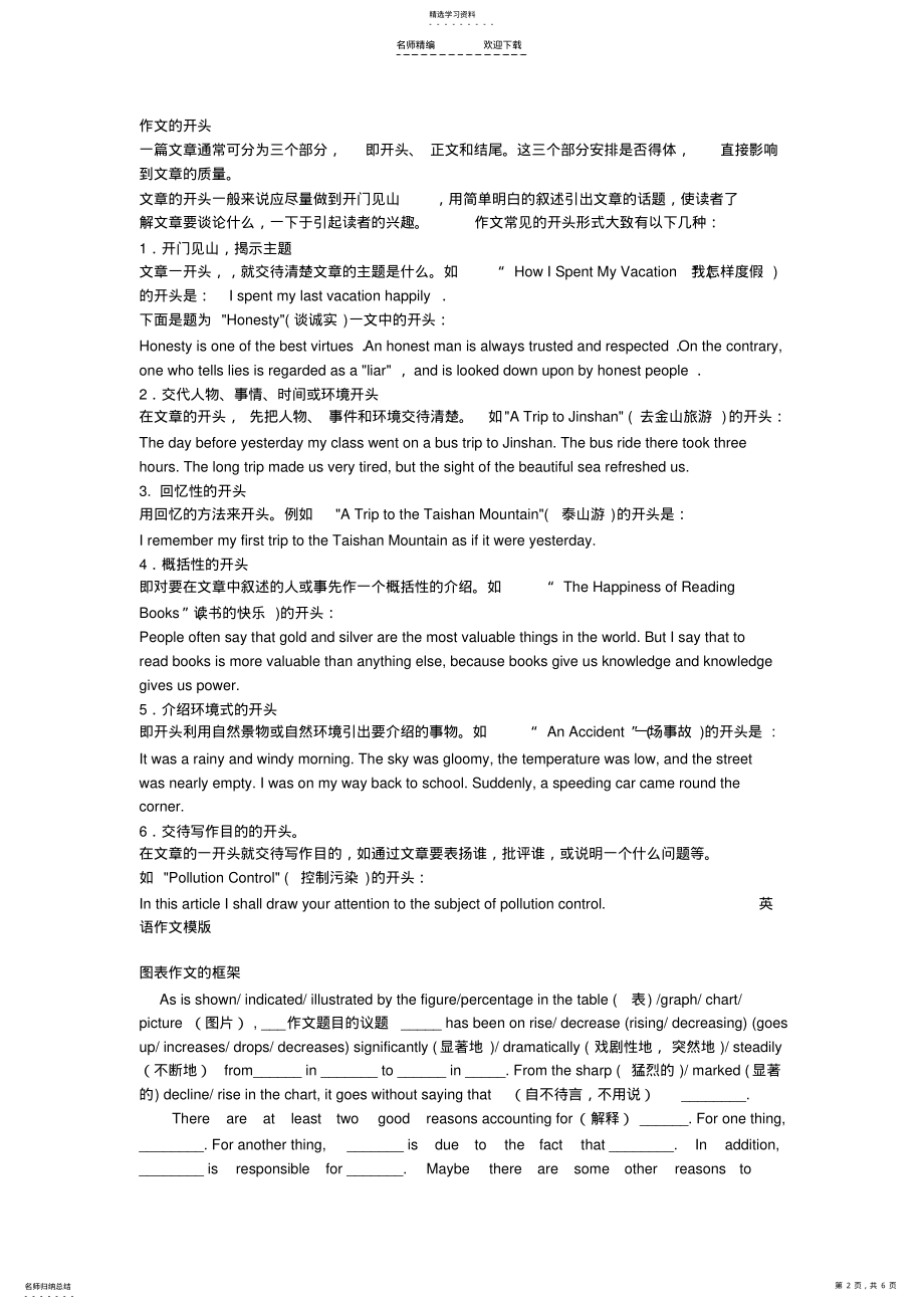 2022年高考英语作文框架 .pdf_第2页