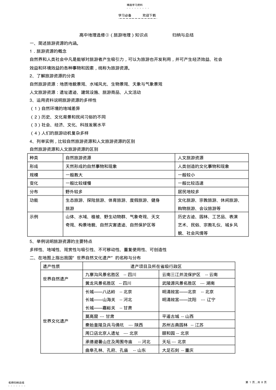 2022年高中地理选修③旅游地理知识点归纳与总结 .pdf_第1页