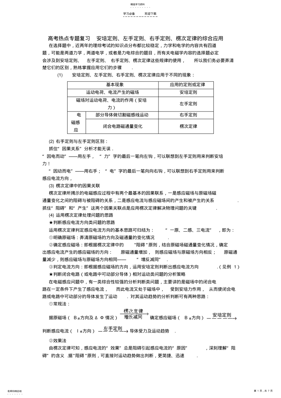 2022年高考热点专题复习安培定则,左手定则,右手定则,楞次定律的综合应用 .pdf_第1页