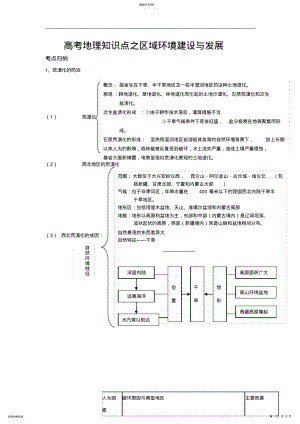 2022年高考地理知识点之区域环境建设与发展 .pdf