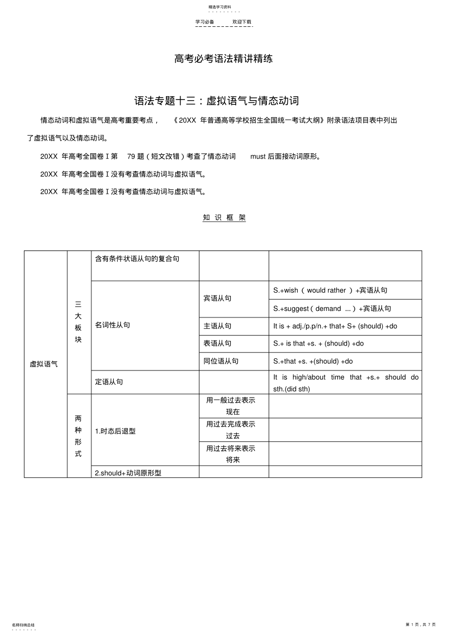 2022年高考必考语法精讲精练专题十三：虚拟语气与情态动词Word版含解析 .pdf_第1页