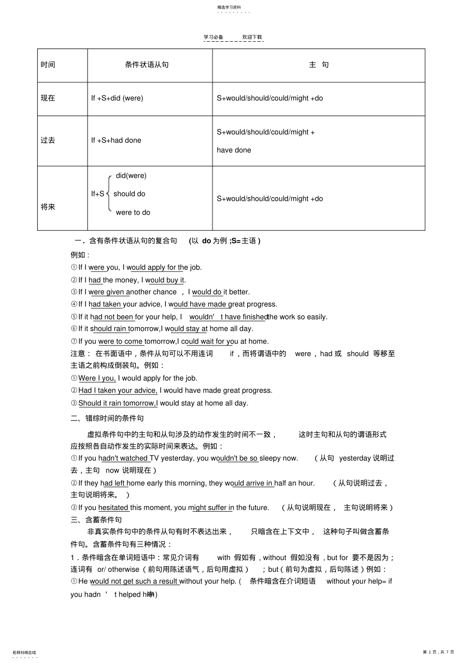 2022年高考必考语法精讲精练专题十三：虚拟语气与情态动词Word版含解析 .pdf_第2页