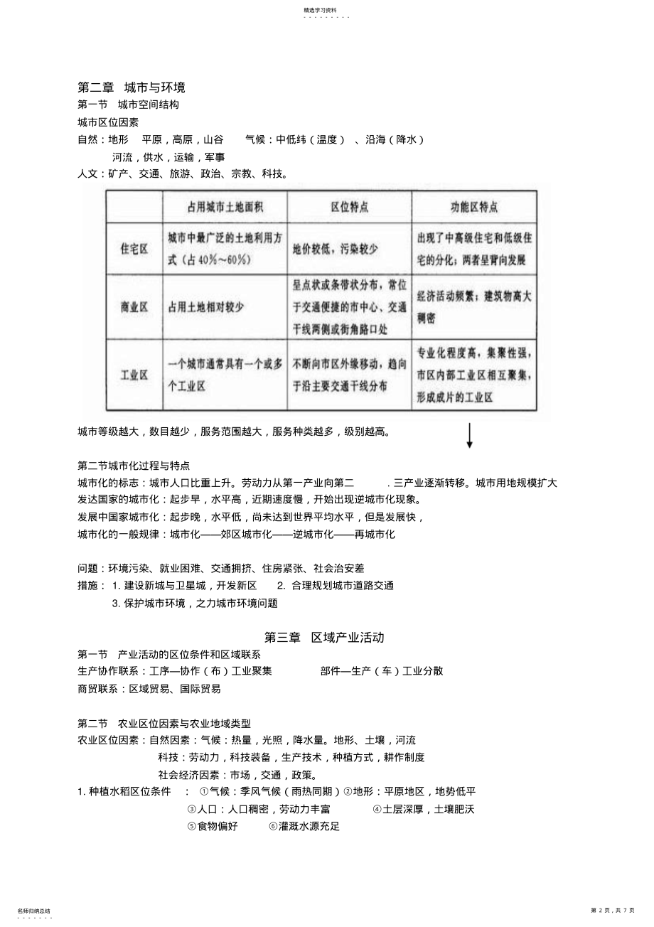 2022年高中地理必修二知识点总结 2.pdf_第2页