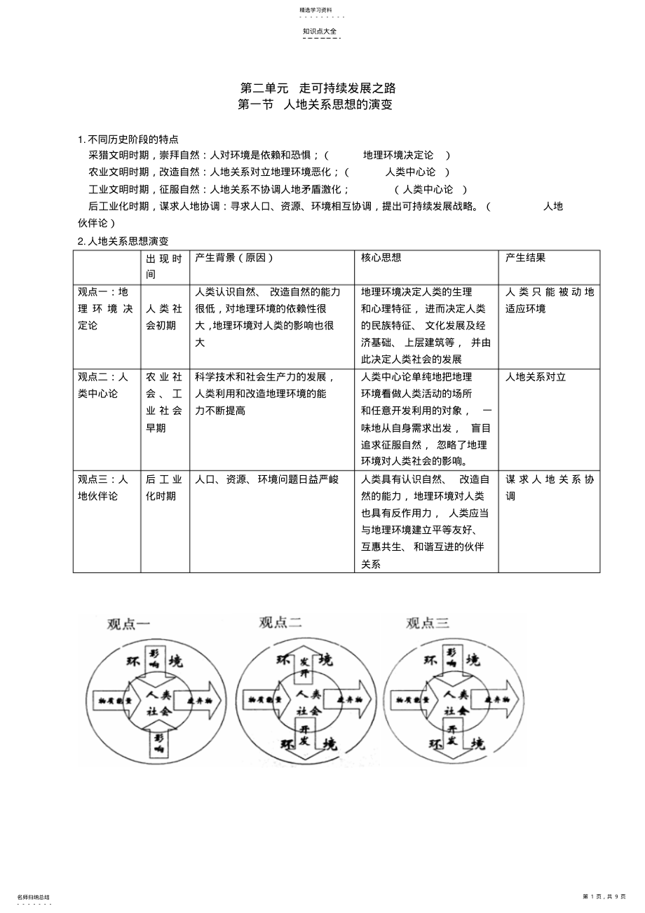 2022年高中地理鲁教版必修三第234单元知识点总结 .pdf_第1页