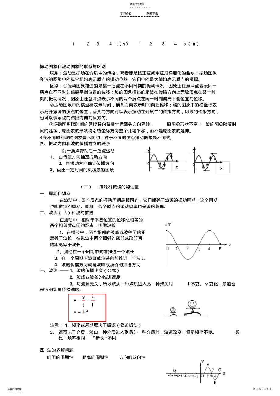 2022年高考物理二轮复习详解详析：机械波 .pdf_第2页