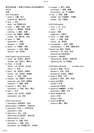 2022年高中英语必修1-选修八重要词汇变形 .pdf