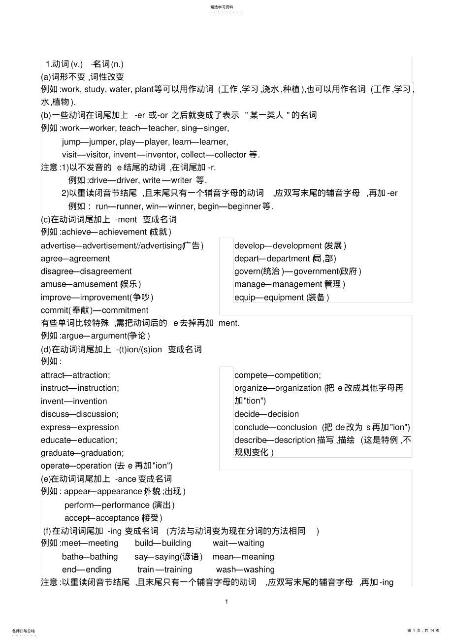 2022年高中英语词性变化及部分单词 .pdf_第1页