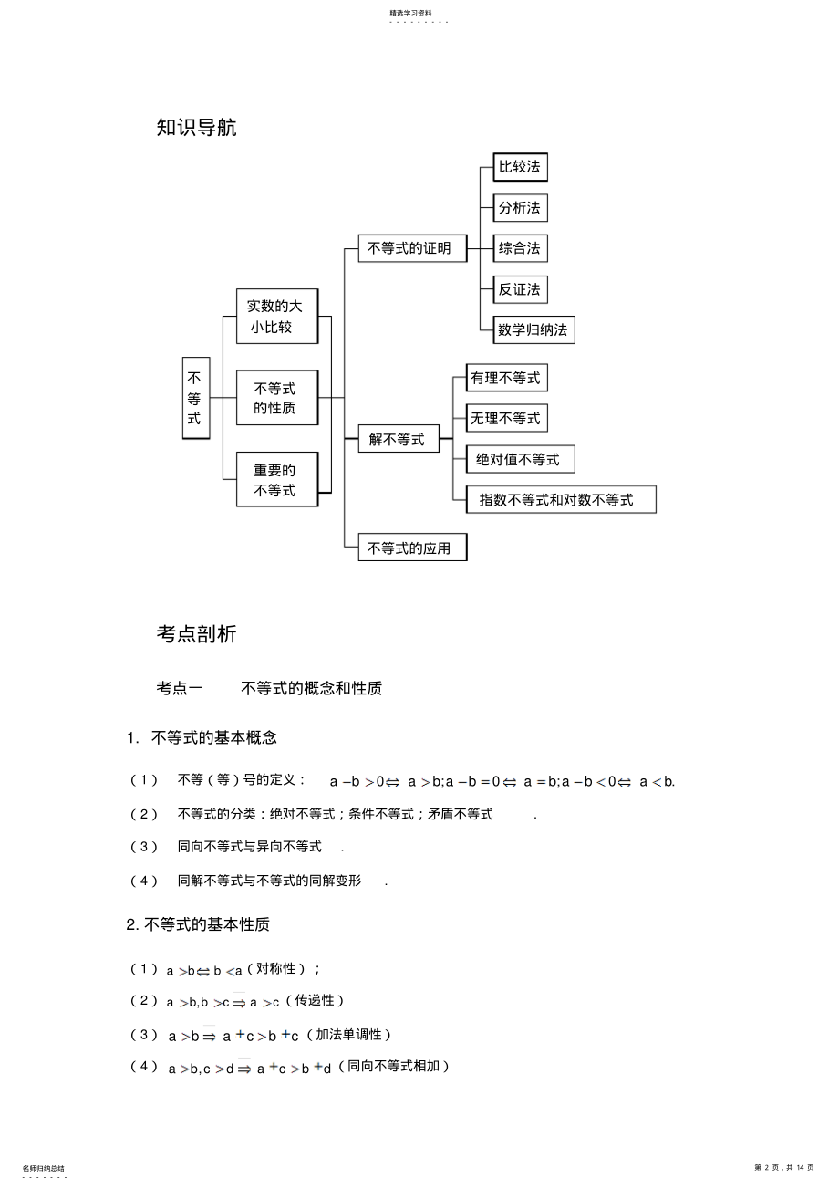 2022年高中不等式知识总结 .pdf_第2页