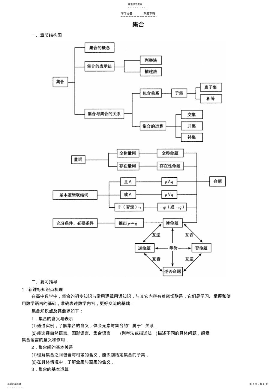 2022年高中数学集合知识讲解 .pdf_第1页