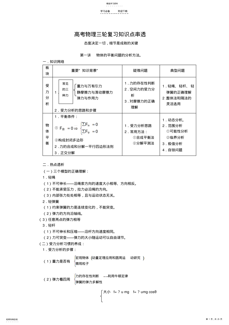 2022年高考物理总复习三轮复习知识点串透 .pdf_第1页