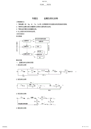 2022年高三化学二轮复习专题五金属及其化合物学案 2.pdf