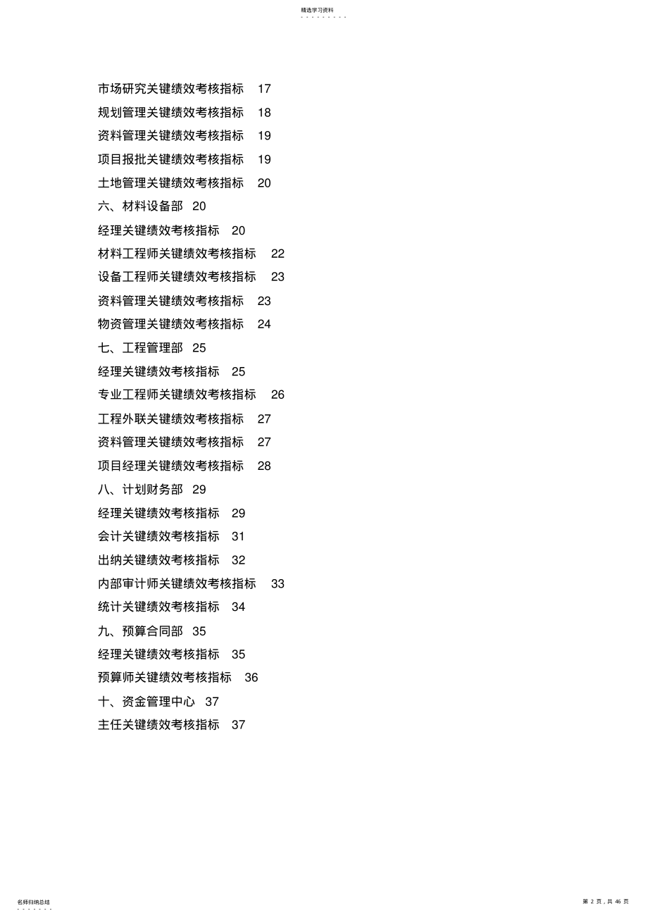 2022年房地产企业KPI指标库 .pdf_第2页