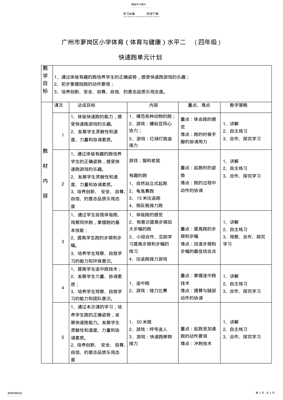 2022年黄陂小学快速跑单元教学设计 2.pdf_第2页