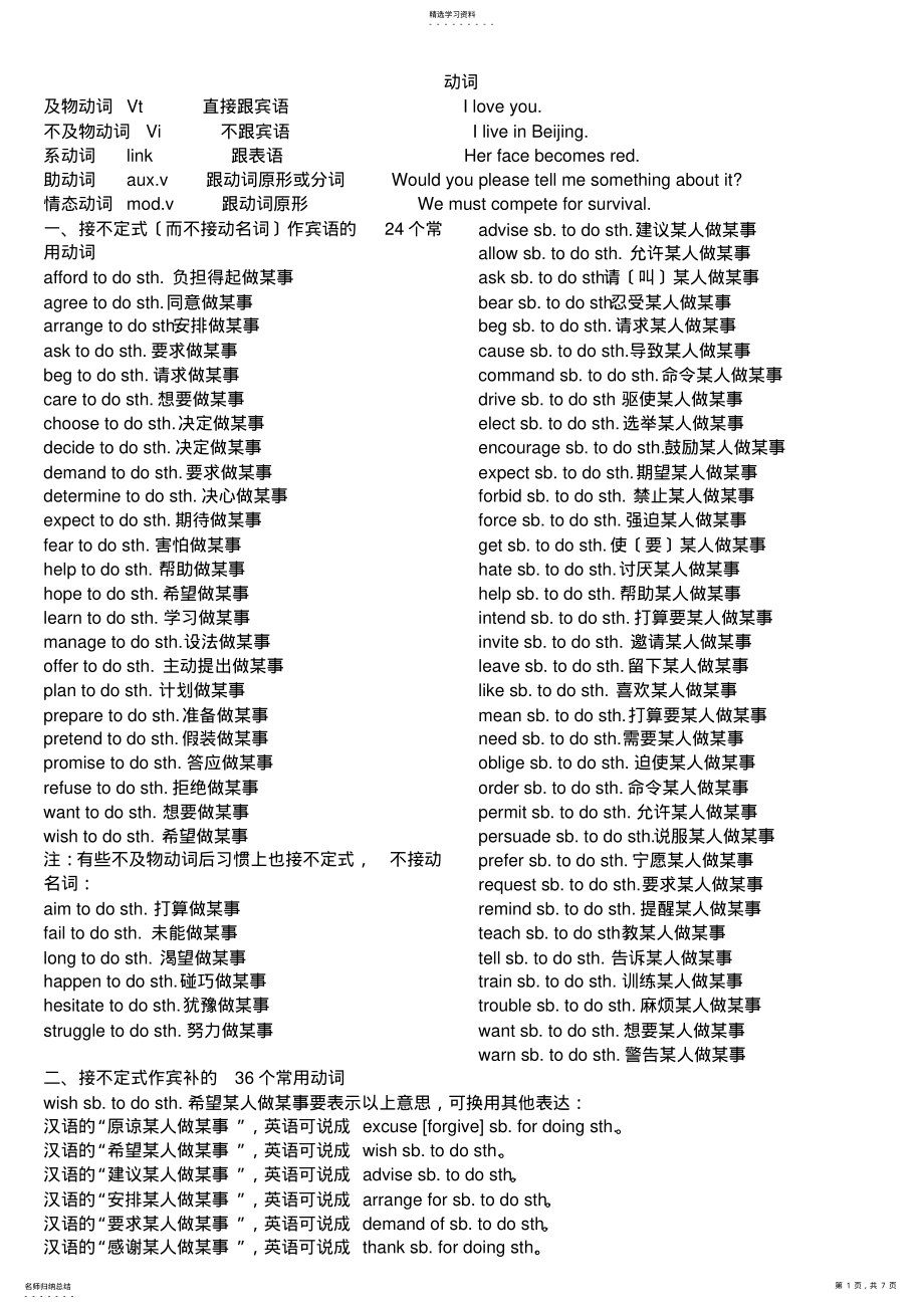 2022年高中英语常用动词短语 .pdf_第1页