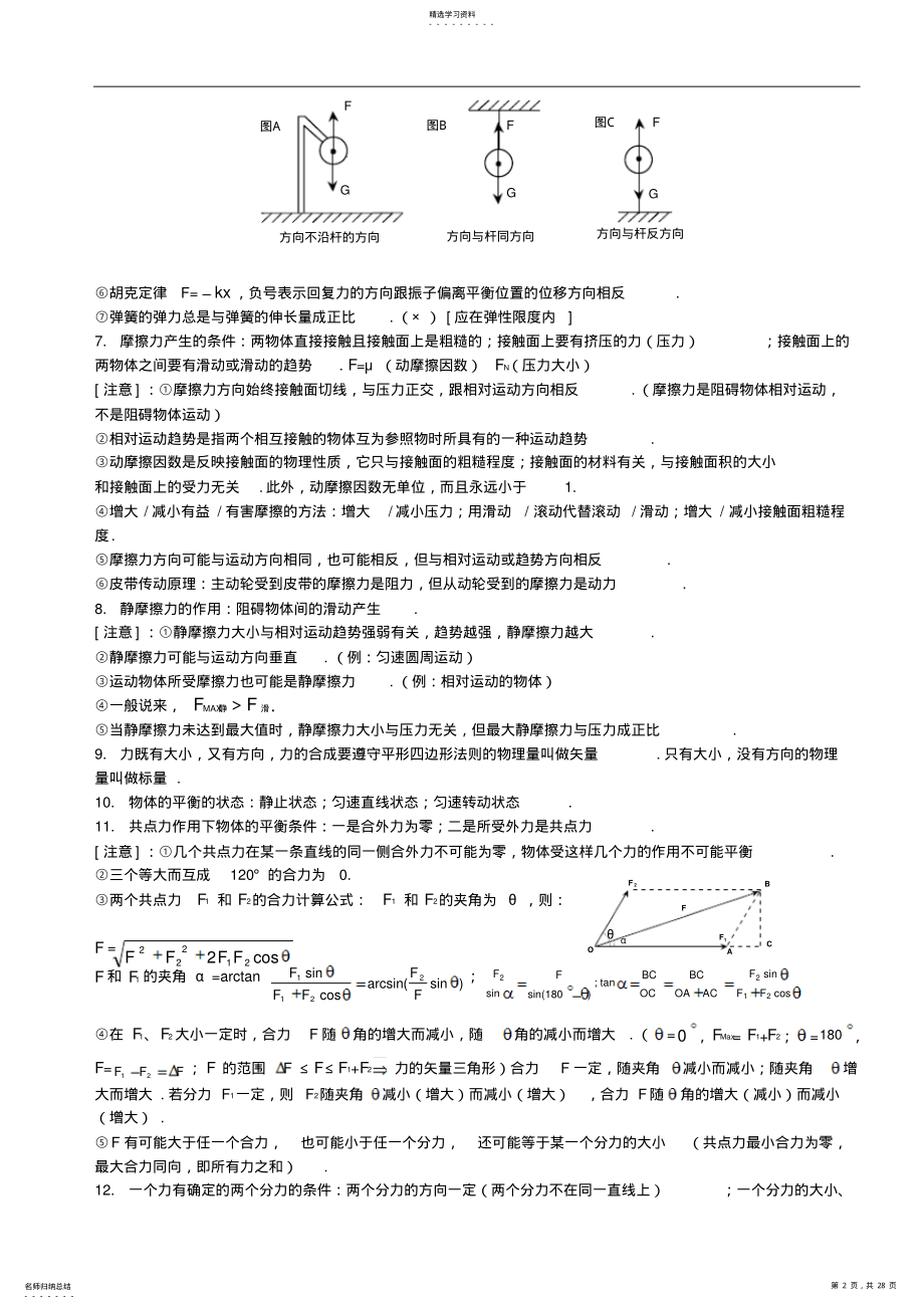 2022年高中物理重点知识归纳 .pdf_第2页