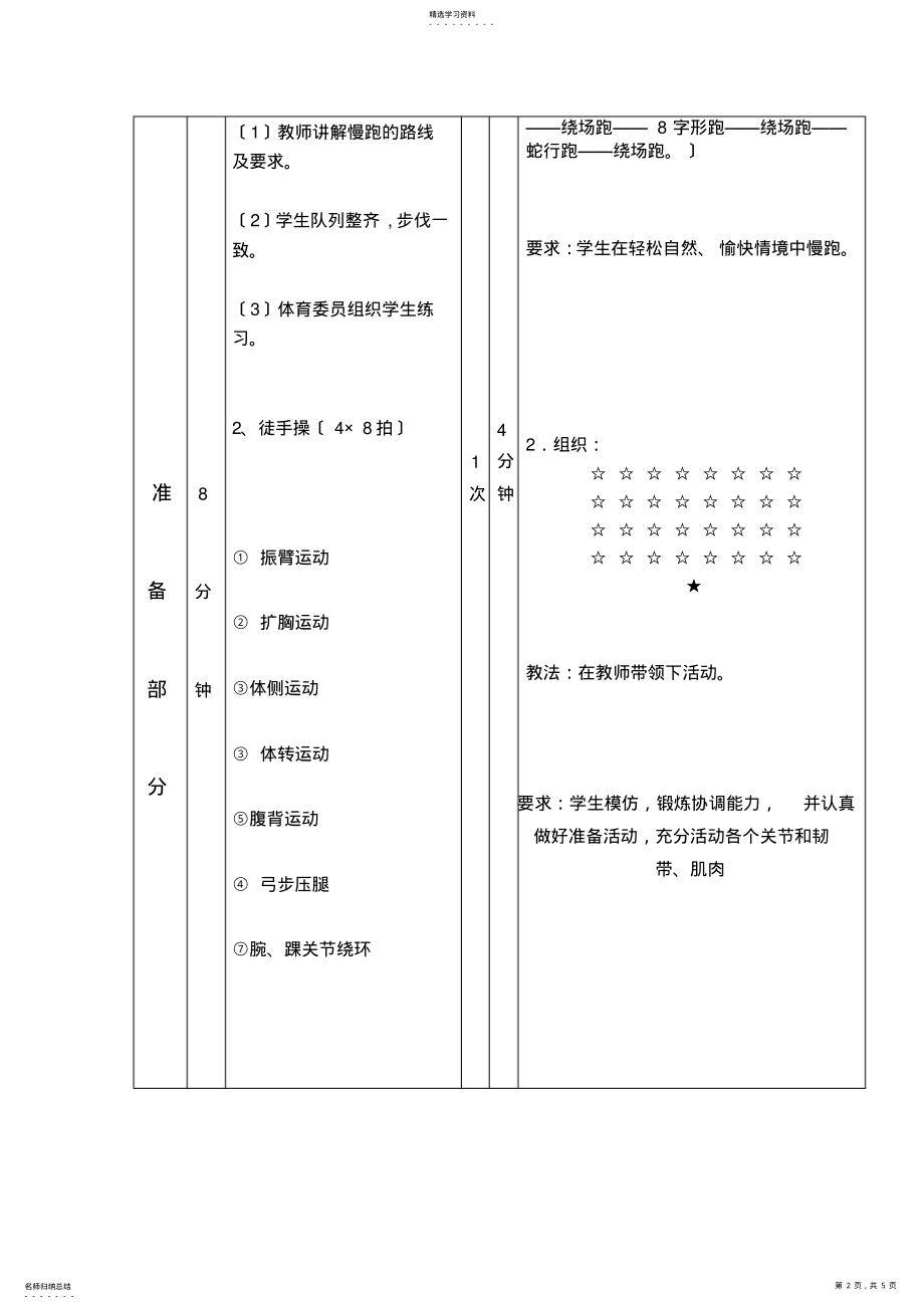 2022年高一快速跑教案 .pdf_第2页