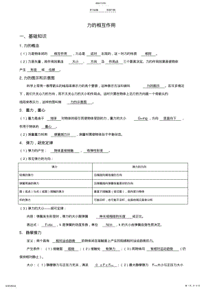 2022年高中物理《力的相互作用》讲义教案 .pdf