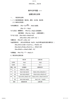 2022年高中化学专题之金属及其化合物 .pdf