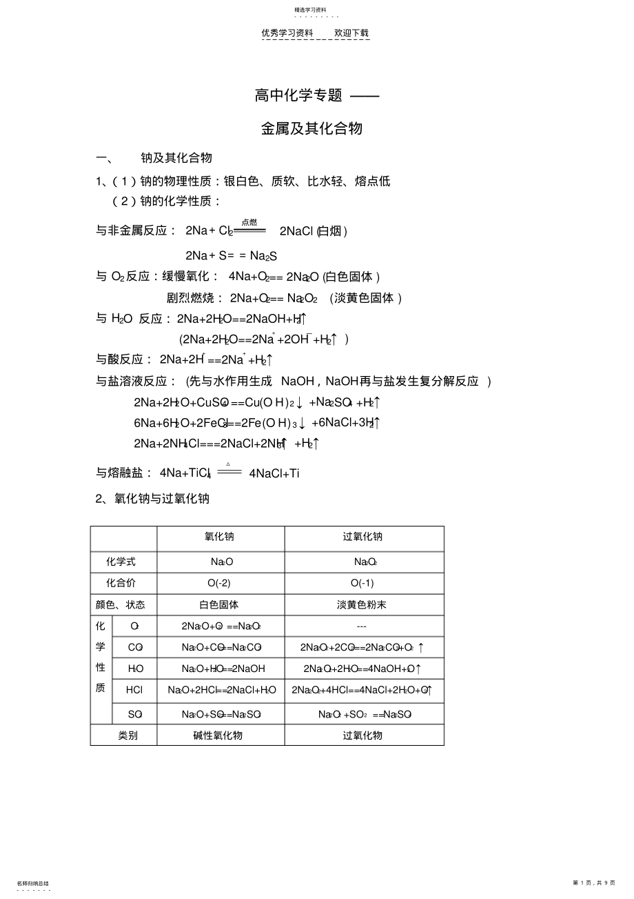 2022年高中化学专题之金属及其化合物 .pdf_第1页