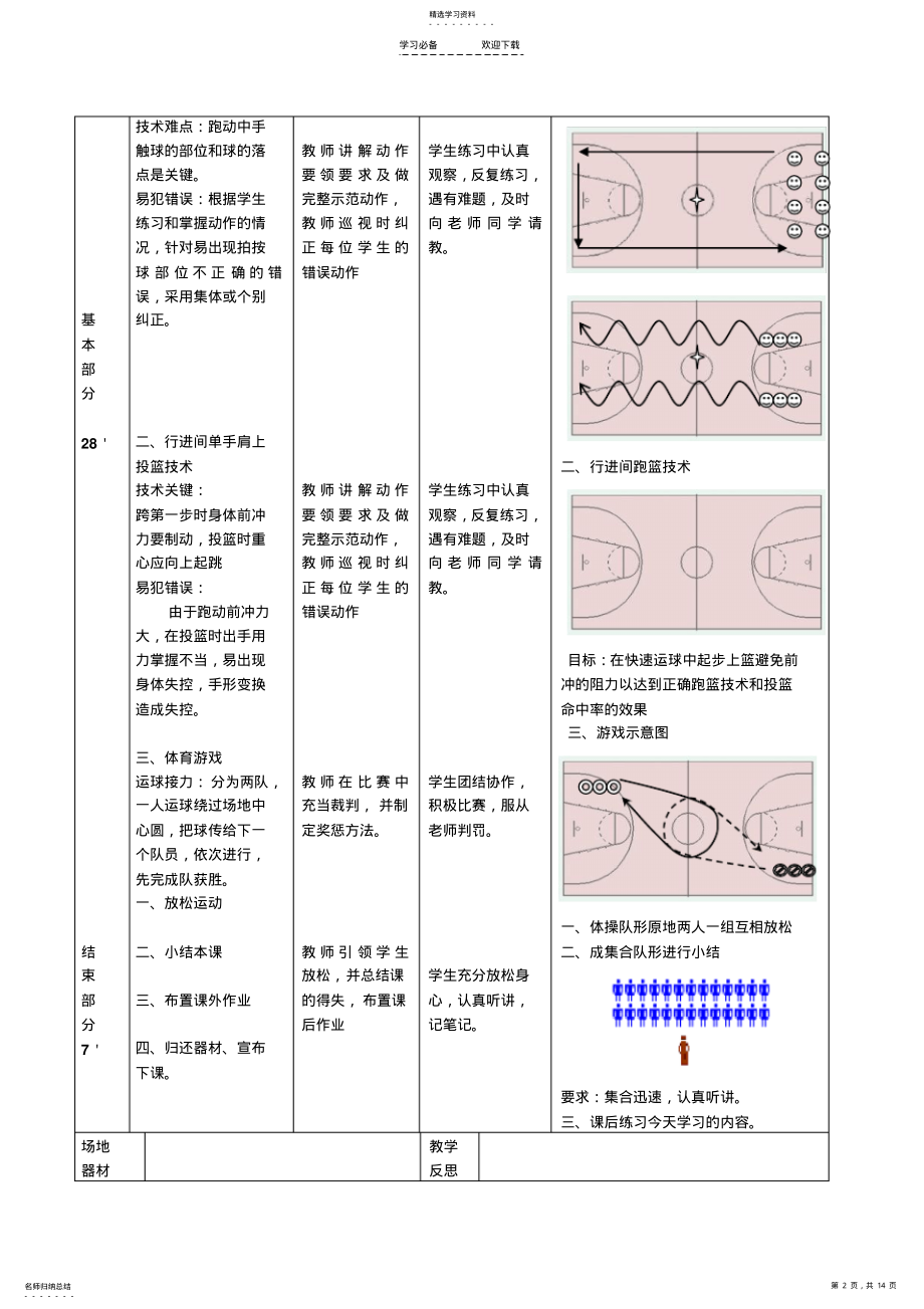 2022年高中篮球精选教案 .pdf_第2页