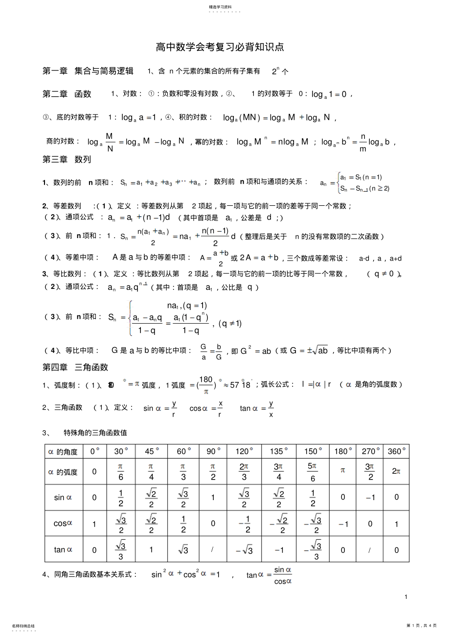 2022年高中数学会考复习必背知识点 .pdf_第1页