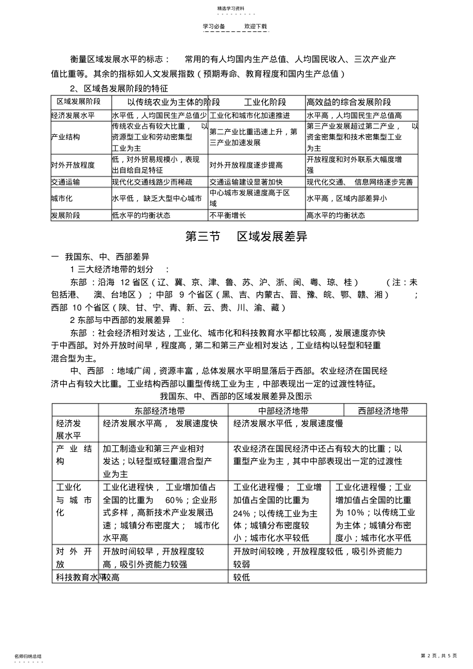 2022年必修三第一章区域地理环境与人类活动知识点 .pdf_第2页