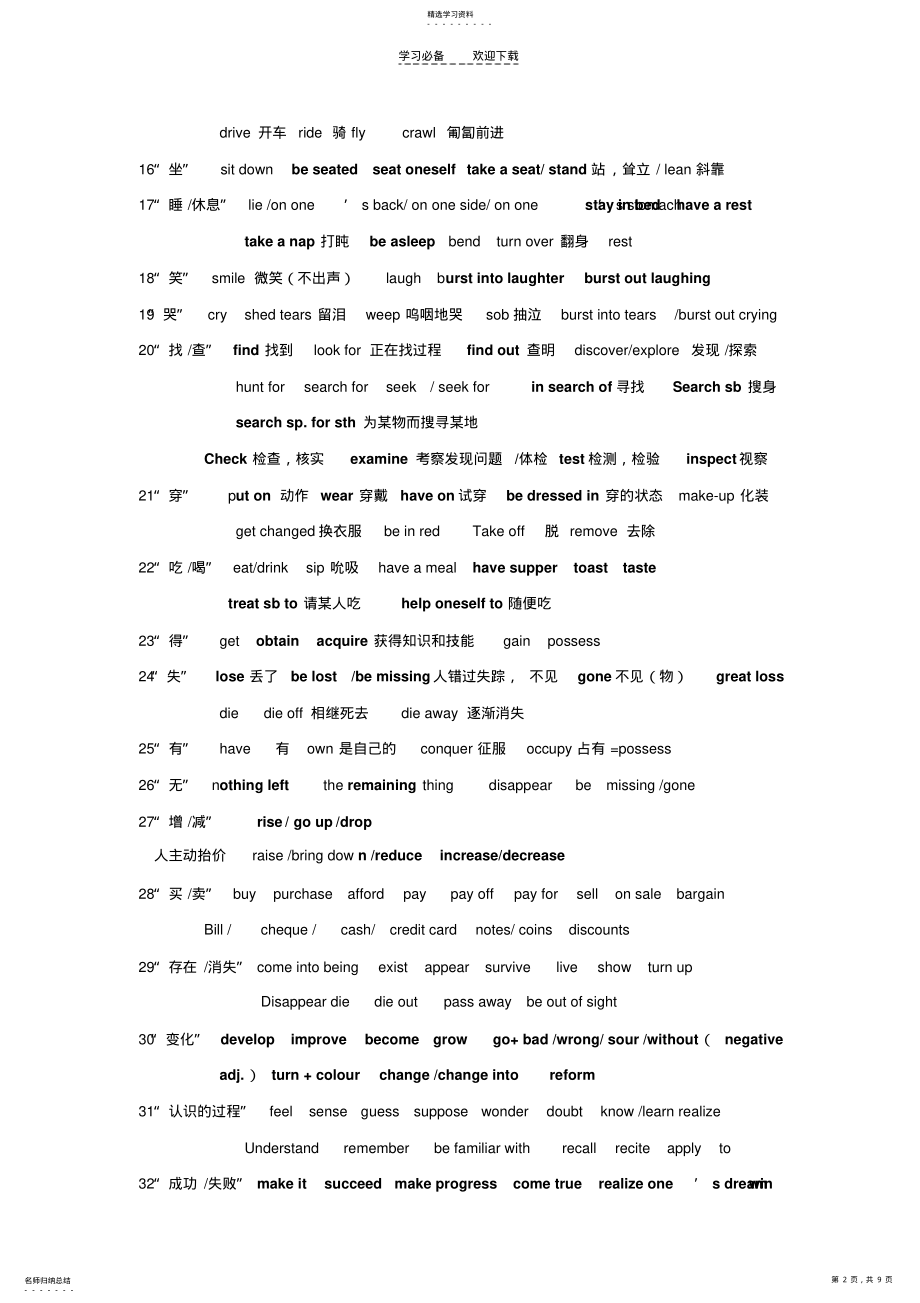 2022年高考英语常用词汇总结 .pdf_第2页