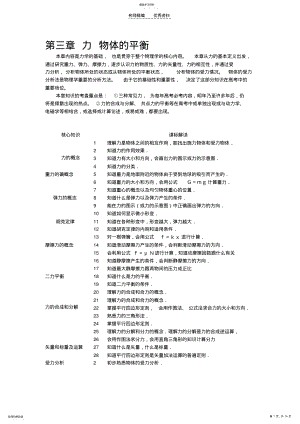 2022年高中物理必修一第三章研究物体间的相互作用知识点总 3.pdf