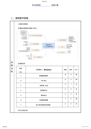 2022年数据通信与计算机网络教学设计表 .pdf