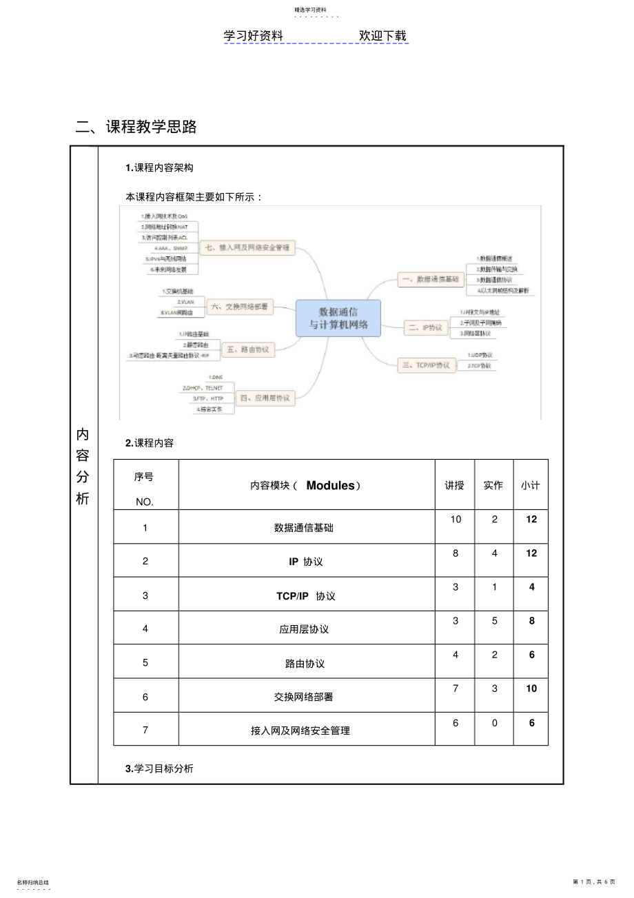 2022年数据通信与计算机网络教学设计表 .pdf_第1页