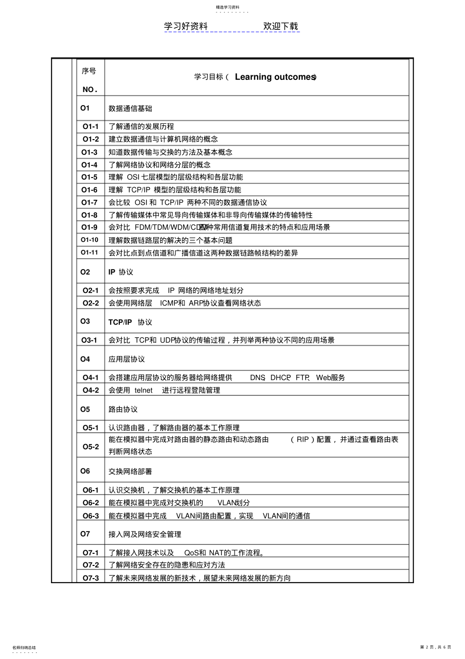 2022年数据通信与计算机网络教学设计表 .pdf_第2页