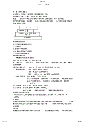 2022年操作系统复习重点模板 .pdf