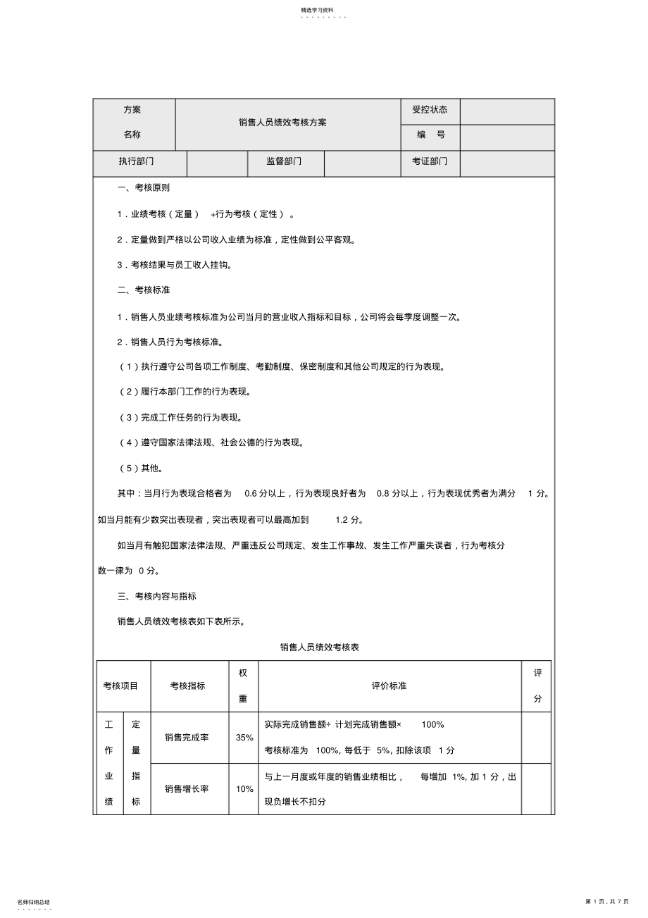 2022年市场销售人员绩效考核指标 .pdf_第1页