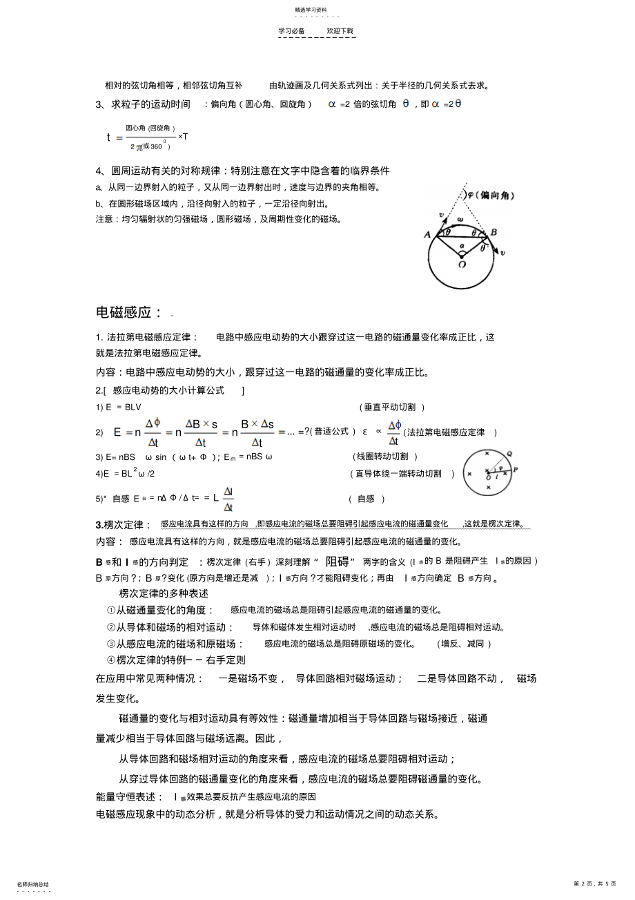 2022年高考物理知识归纳总结之六 .pdf_第2页