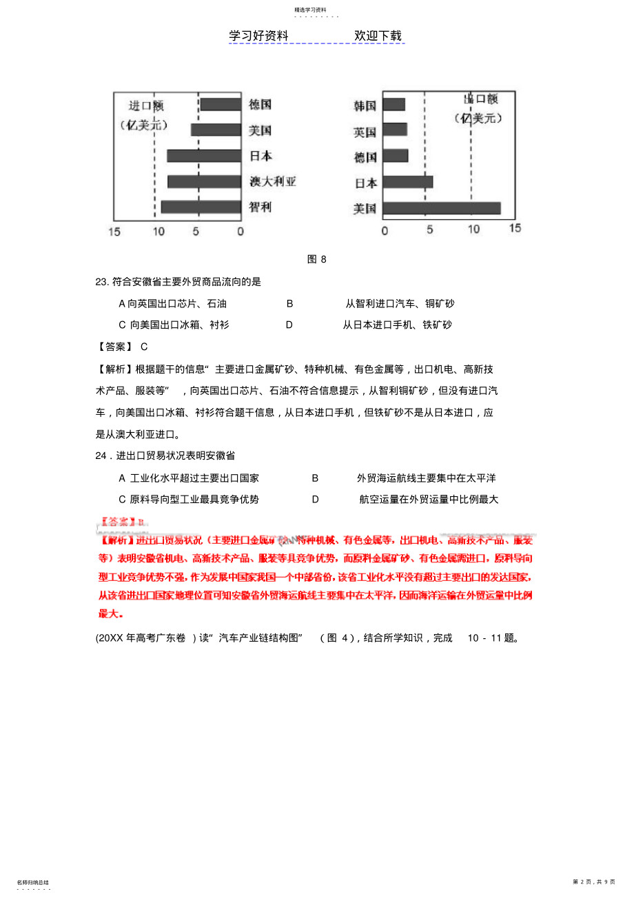 2022年高考试题分类汇编专题工业 .pdf_第2页