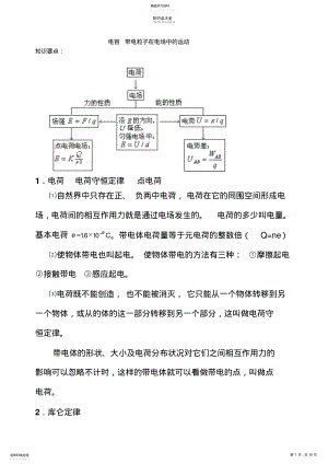 2022年高二物理-知识点总结 .pdf