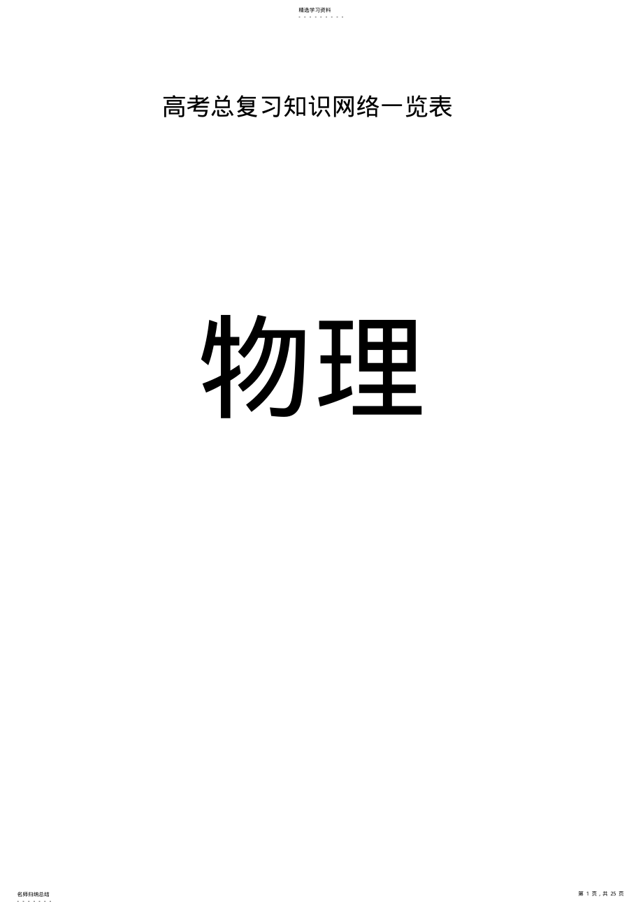 2022年高中物理知识点总结大全 .pdf_第1页