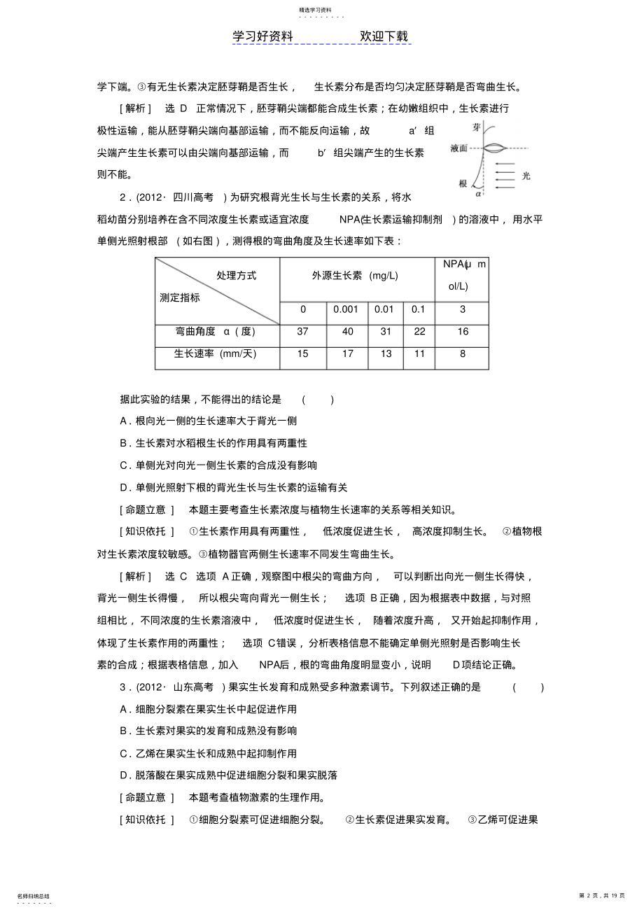 2022年高考生物二轮复习第一部分专题植物生命活动的调节新人教 .pdf_第2页