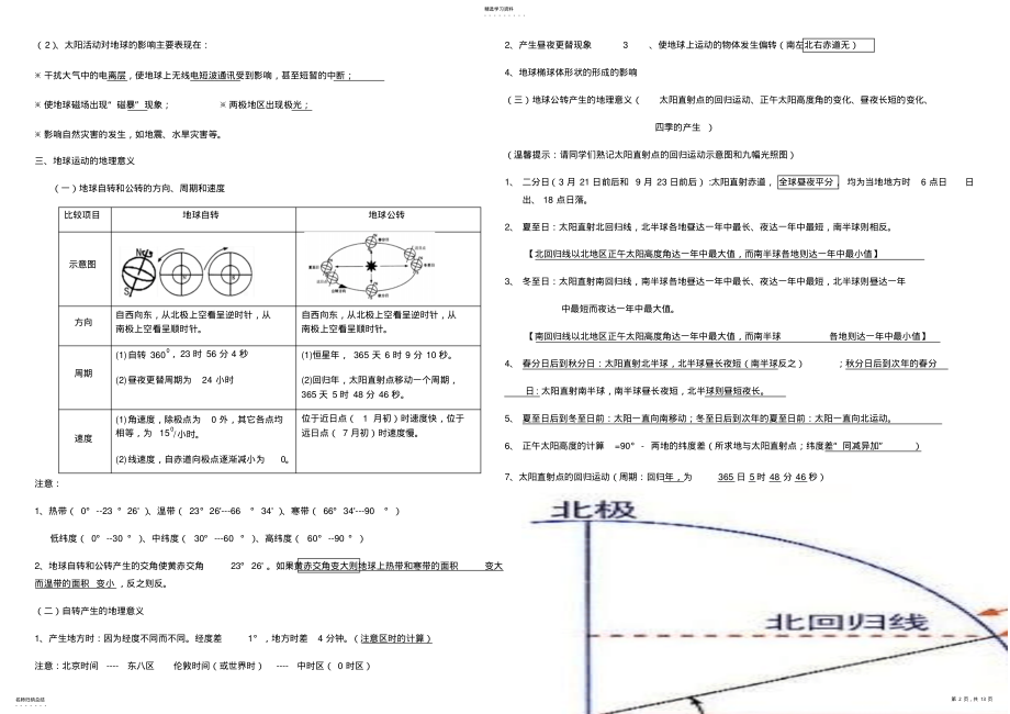 2022年高二地理学业水平复习知识点 .pdf_第2页