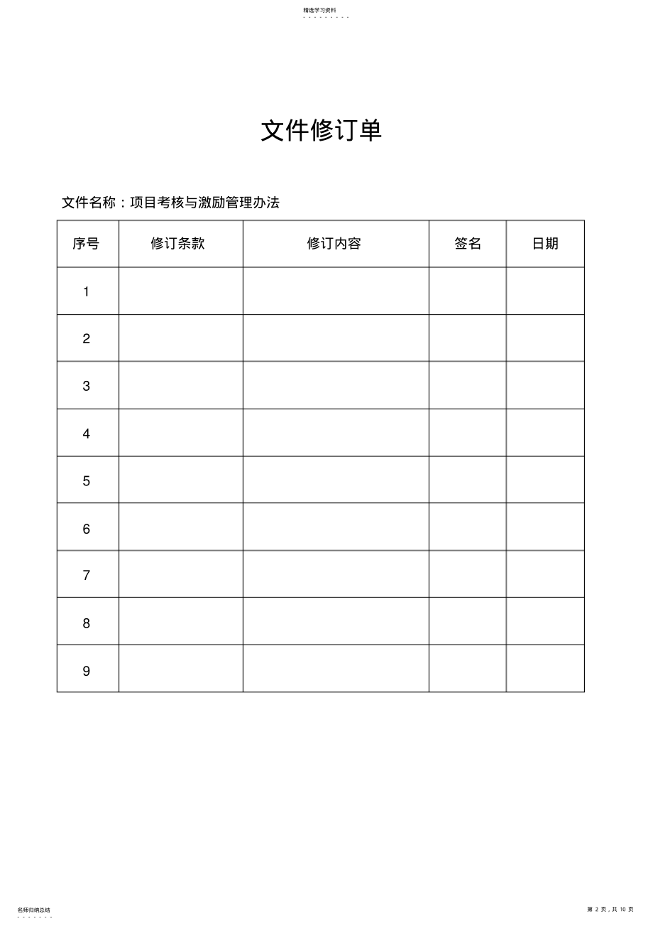 2022年投资公司项目考核与激励制度 .pdf_第2页