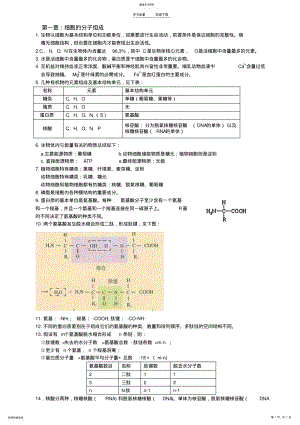 2022年高中生物必修一知识点整理 .pdf