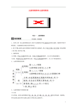 2017版高考化学一轮复习第5章物质结构元素周期律第17讲元素周期律和元素周期表试题鲁科版.doc