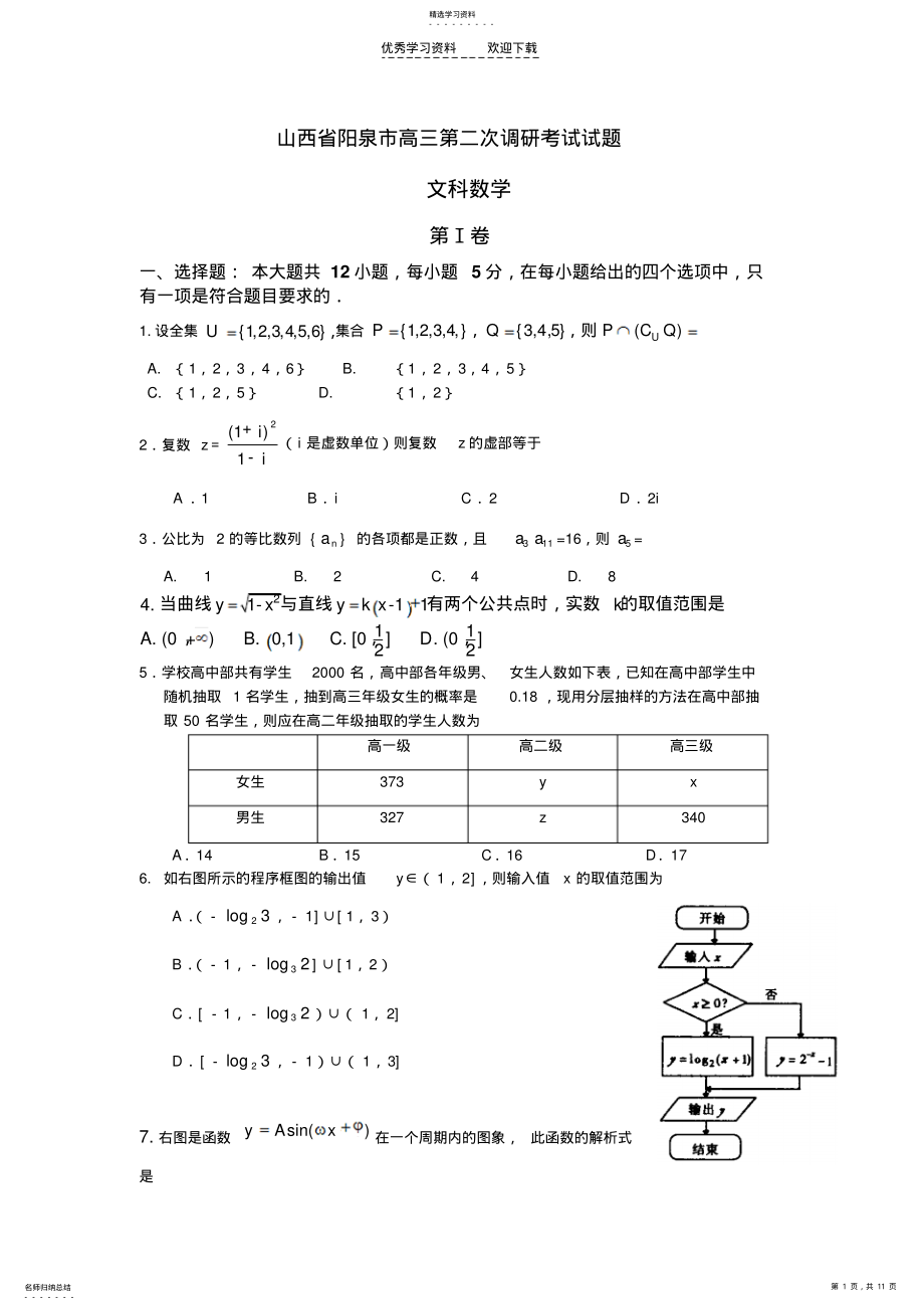 2022年山西省阳泉市高三第二次调研考试试题文科数学 .pdf_第1页