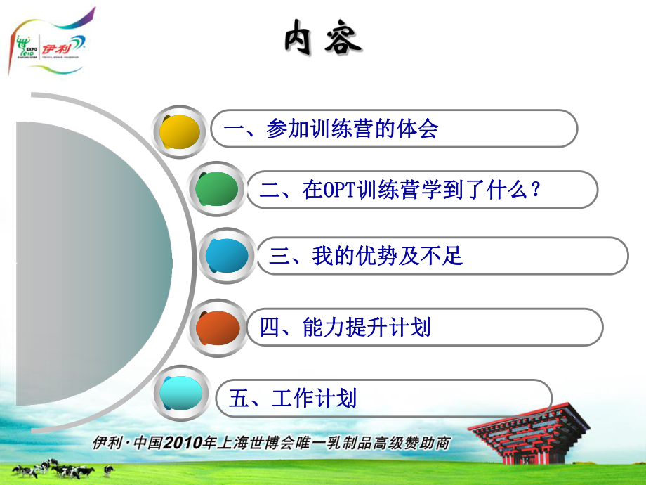 OPT培训心得初稿ppt课件.ppt_第2页