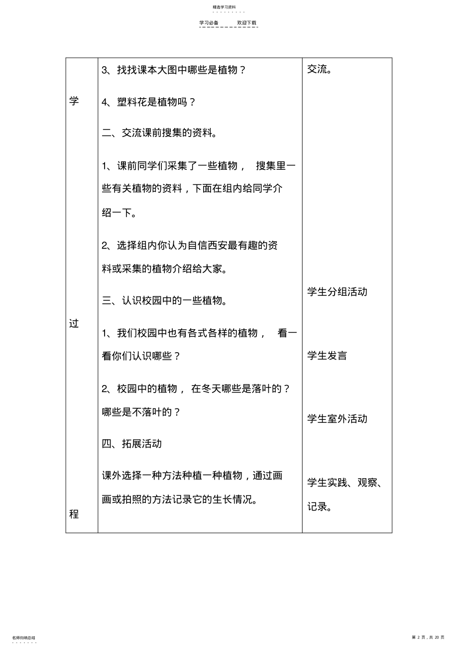 2022年教科版一年级科学上册植物教学设计 .pdf_第2页