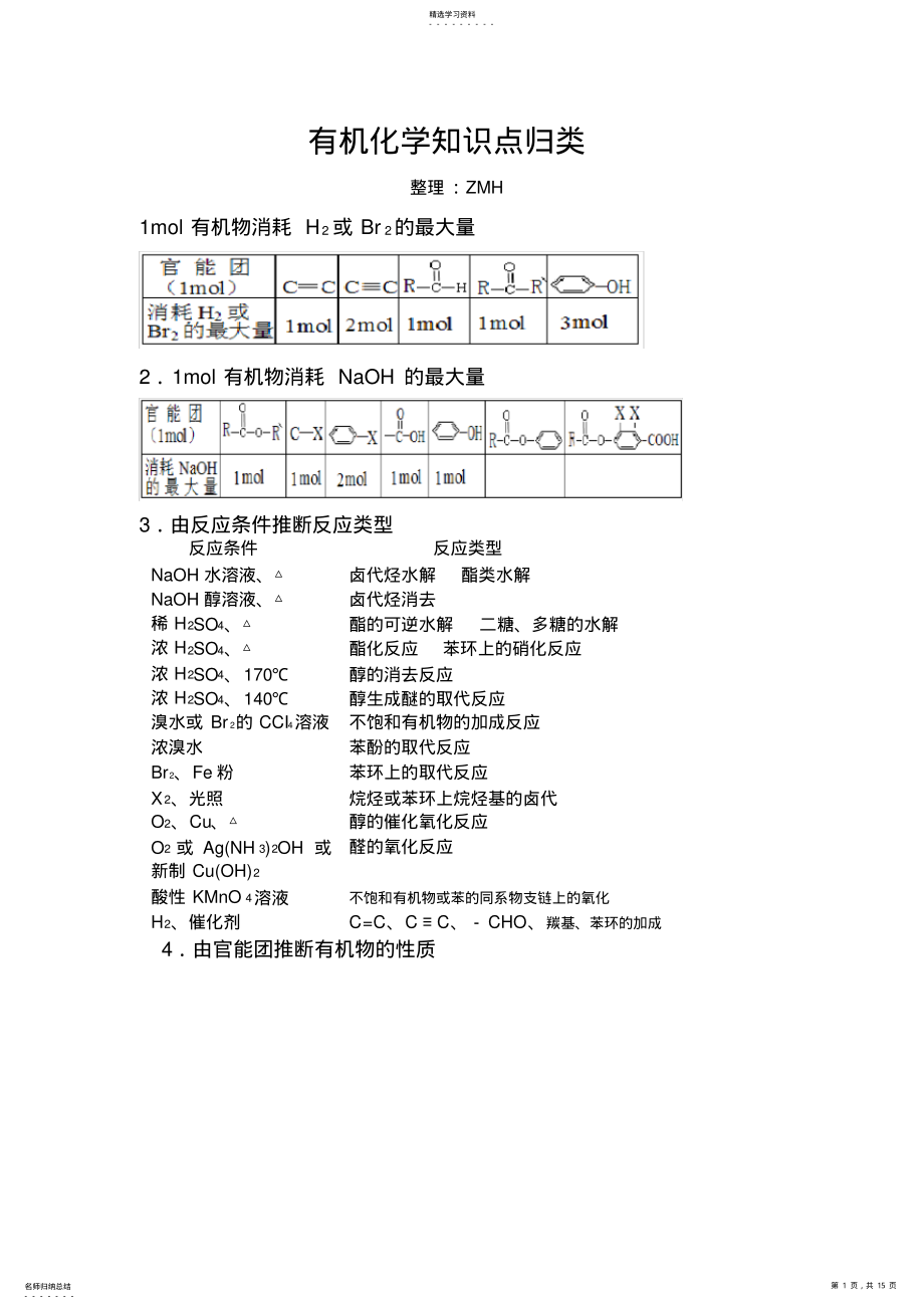 2022年高中化学有机推断知识点 .pdf_第1页