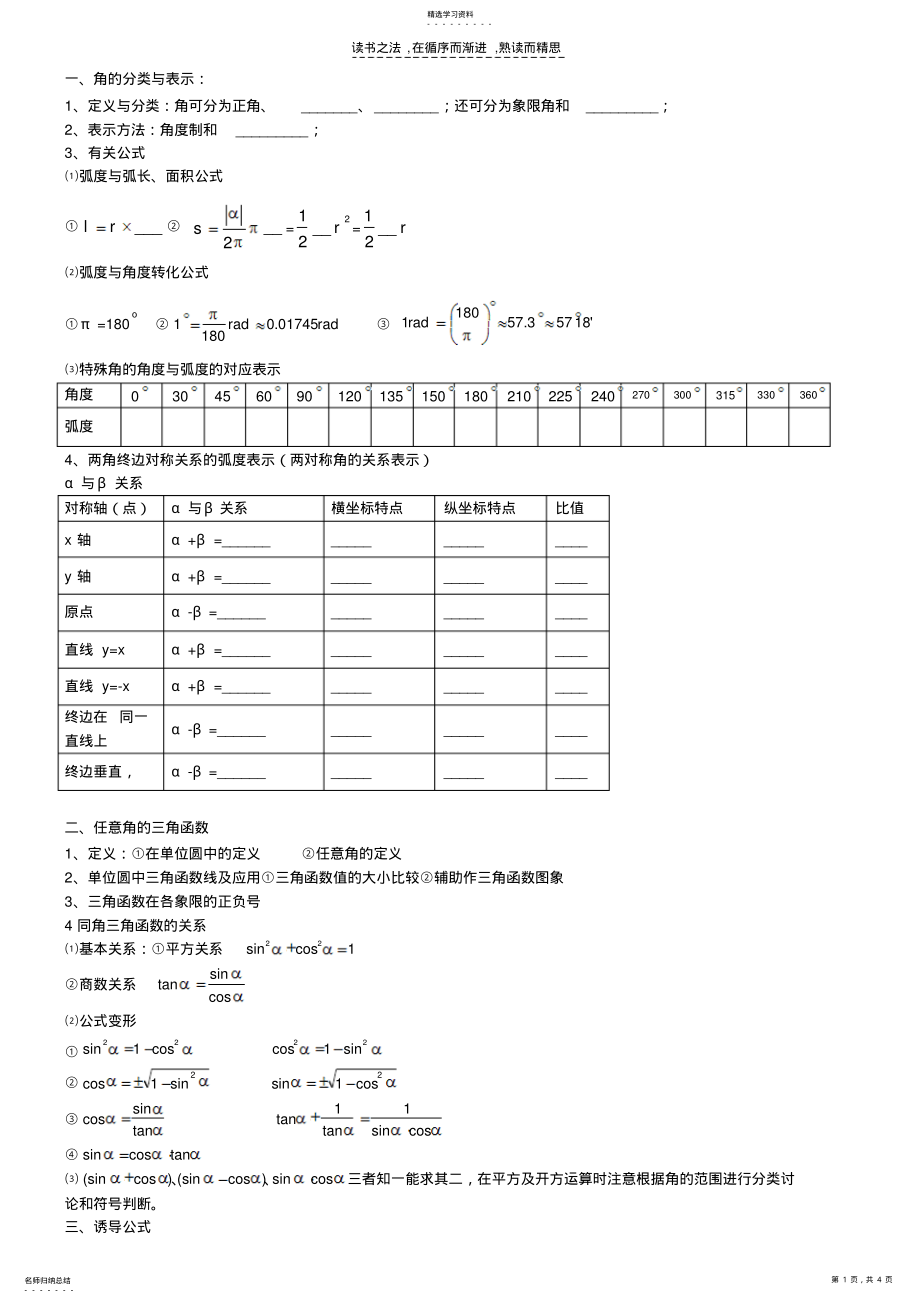 2022年高中数学人教A版必修四第一章三角函数知识填空 .pdf_第1页