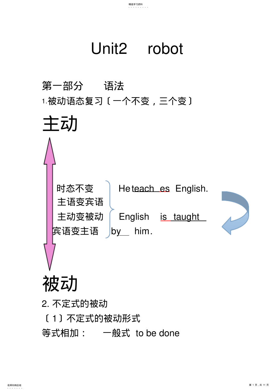 2022年高二英语选修七第二单元课件 .pdf_第1页