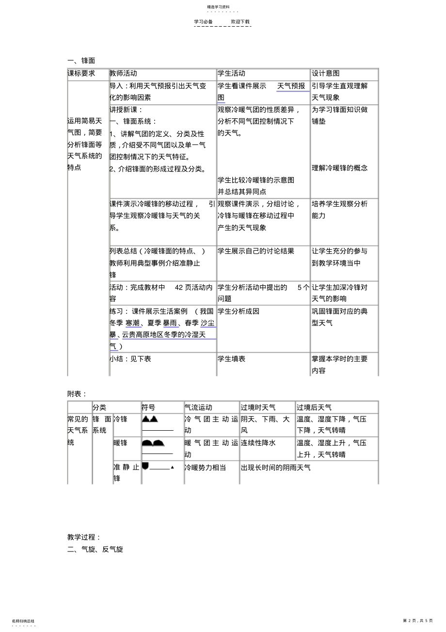 2022年常见的天气系统教学设计及反思 .pdf_第2页