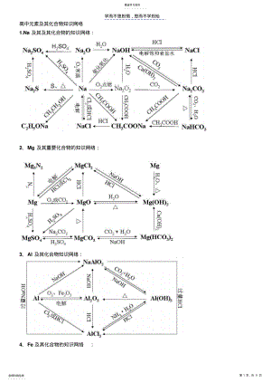 2022年高中化学元素及其化合物知识网络 .pdf